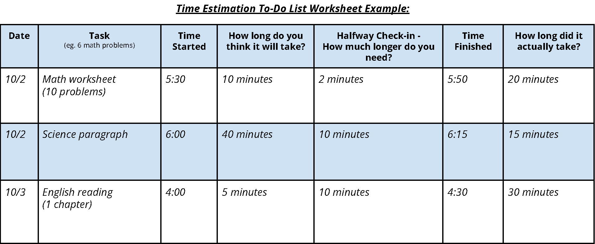 Post-COVID School Readiness Assessment - Axiom Learning
